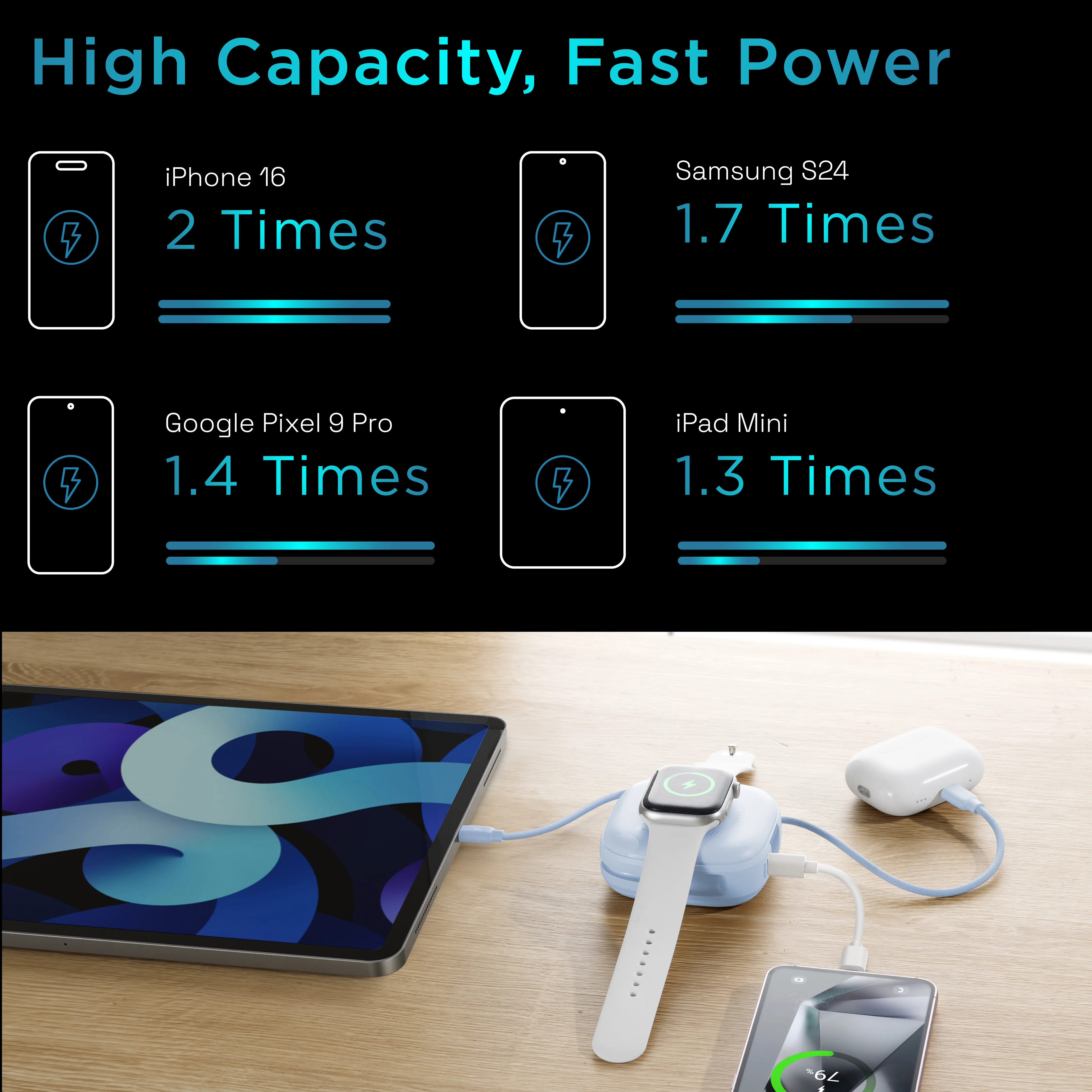 10,000 mAh Atom Link Power Bank - Image 21