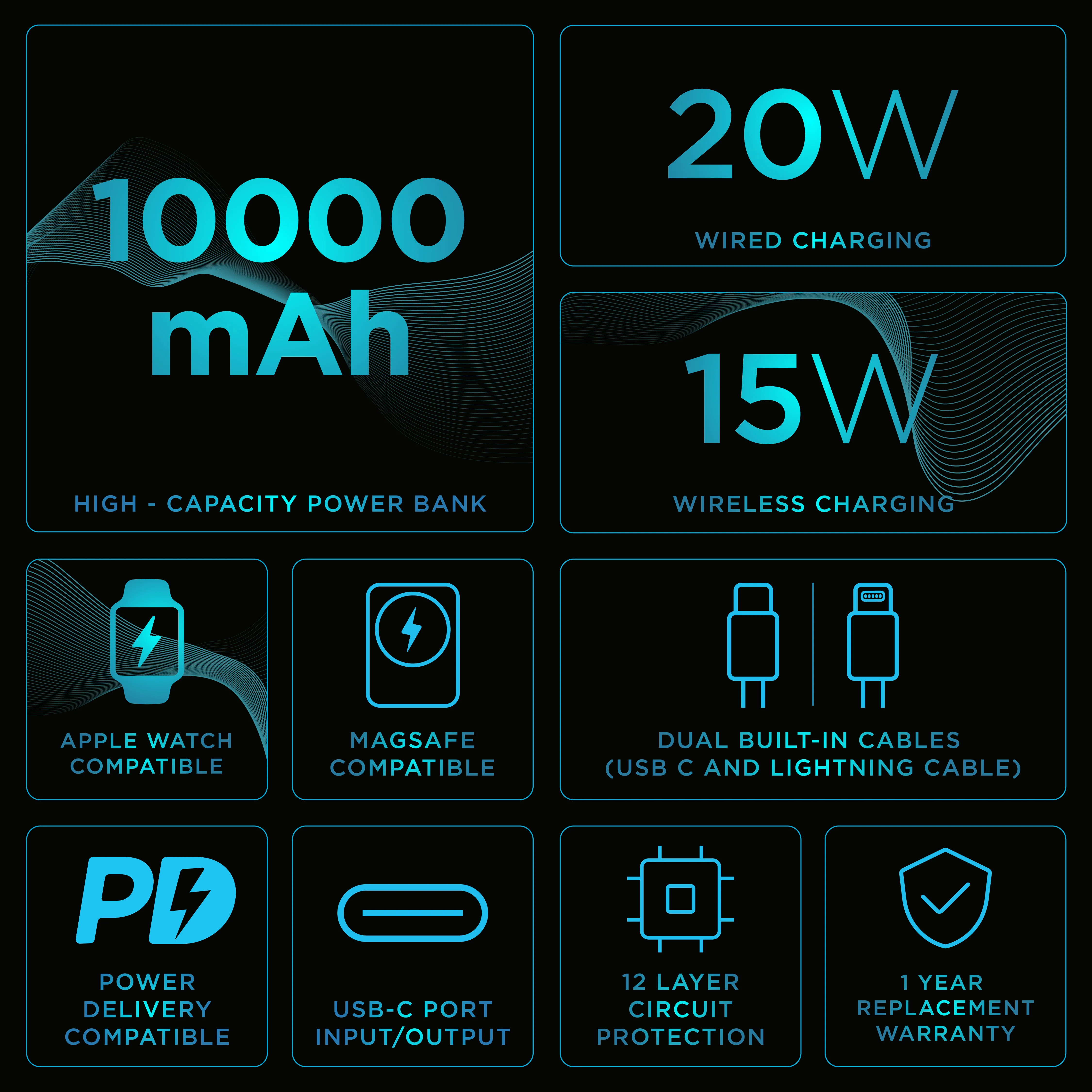 10,000 mAh Atom Link Power Bank - Image 23