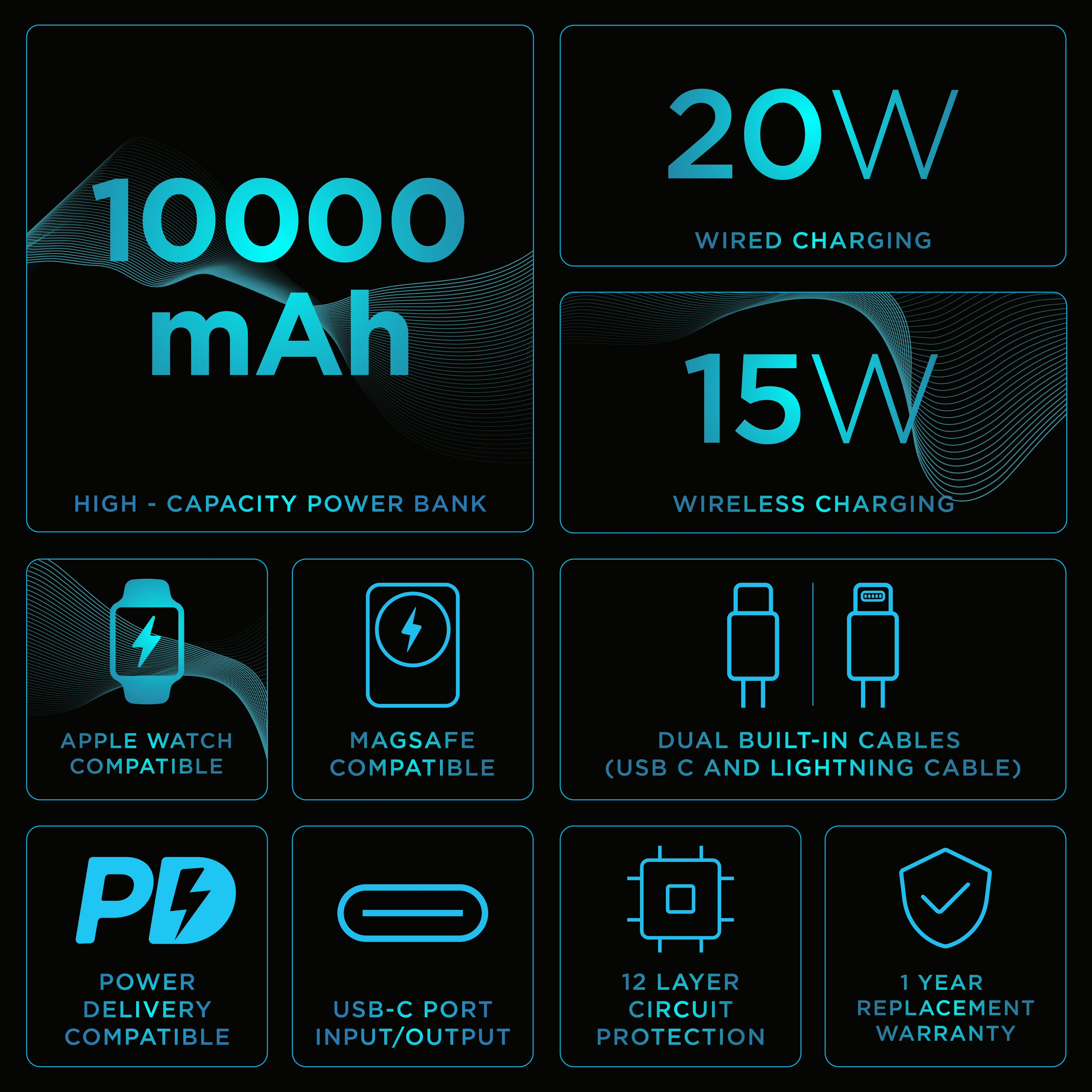 10,000 mAh Atom Link Power Bank - Image 5