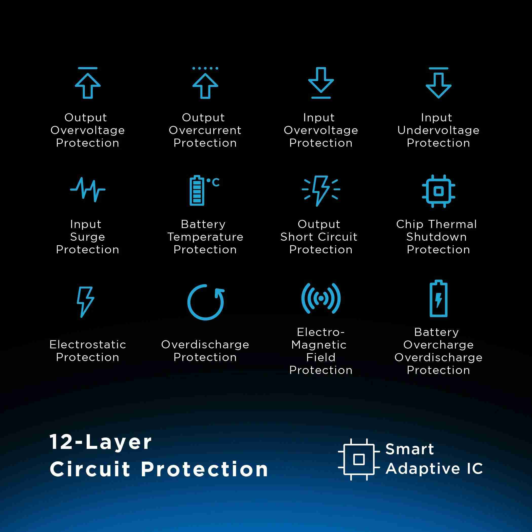 10000 mAh Nano Power Bank - Image 23