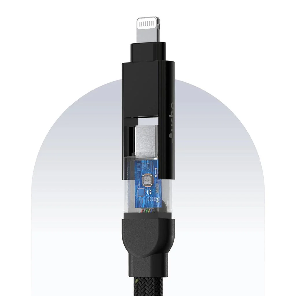 100W 4in1 Quad Cable 4ft - Image 7