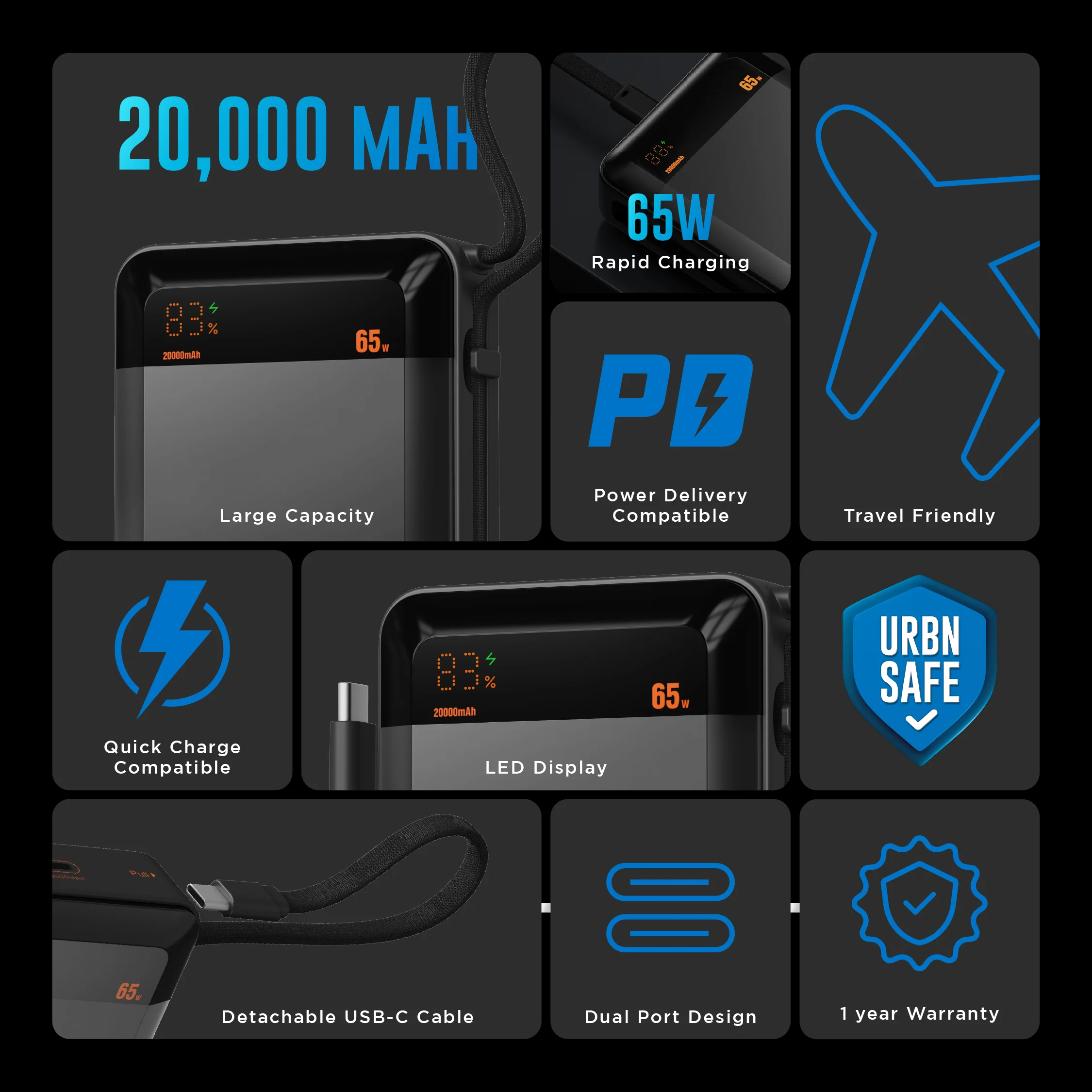 20,000 mAh Ultra Volt 65W Power Bank - Image 6