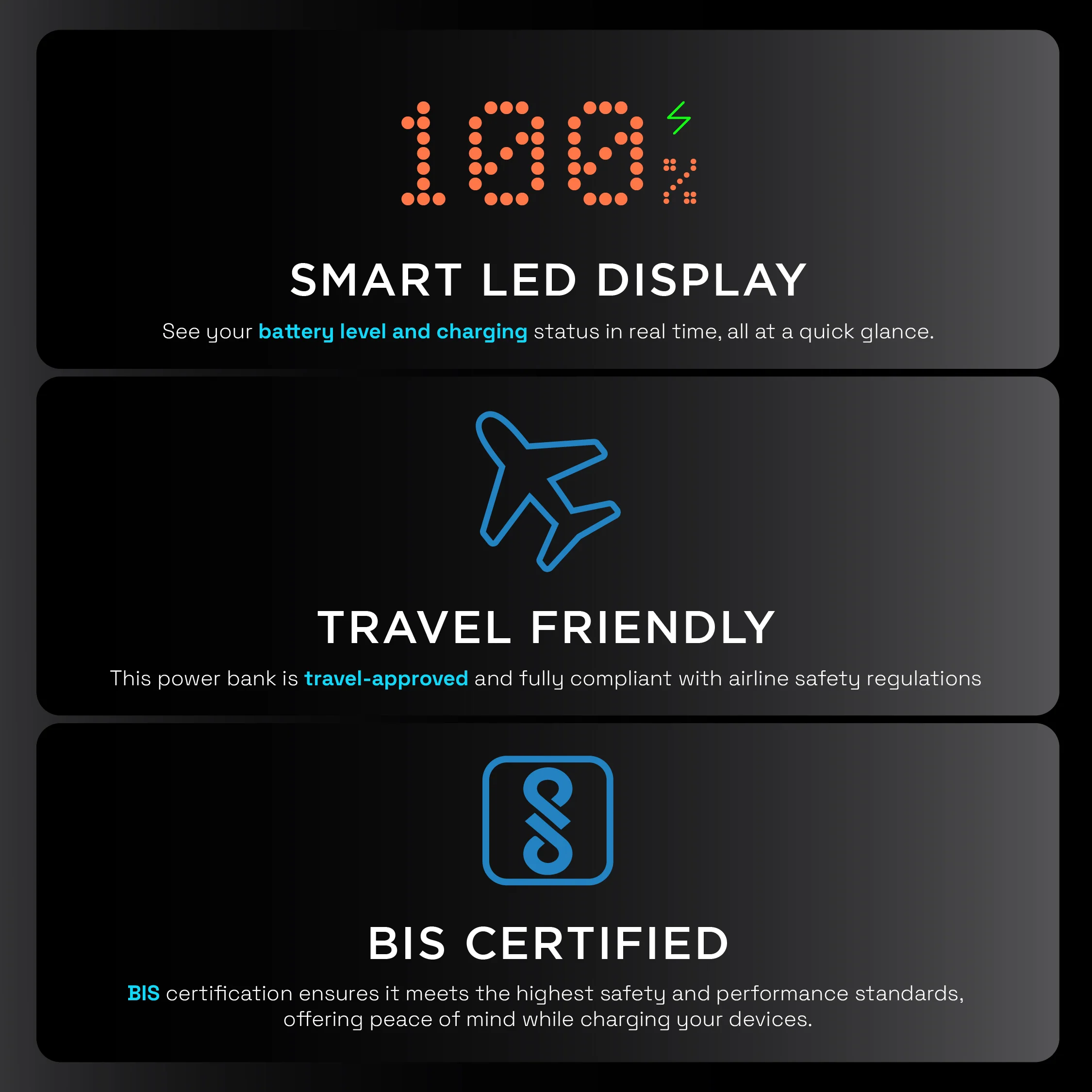 20,000 mAh Ultra Volt 65W Power Bank - Image 7
