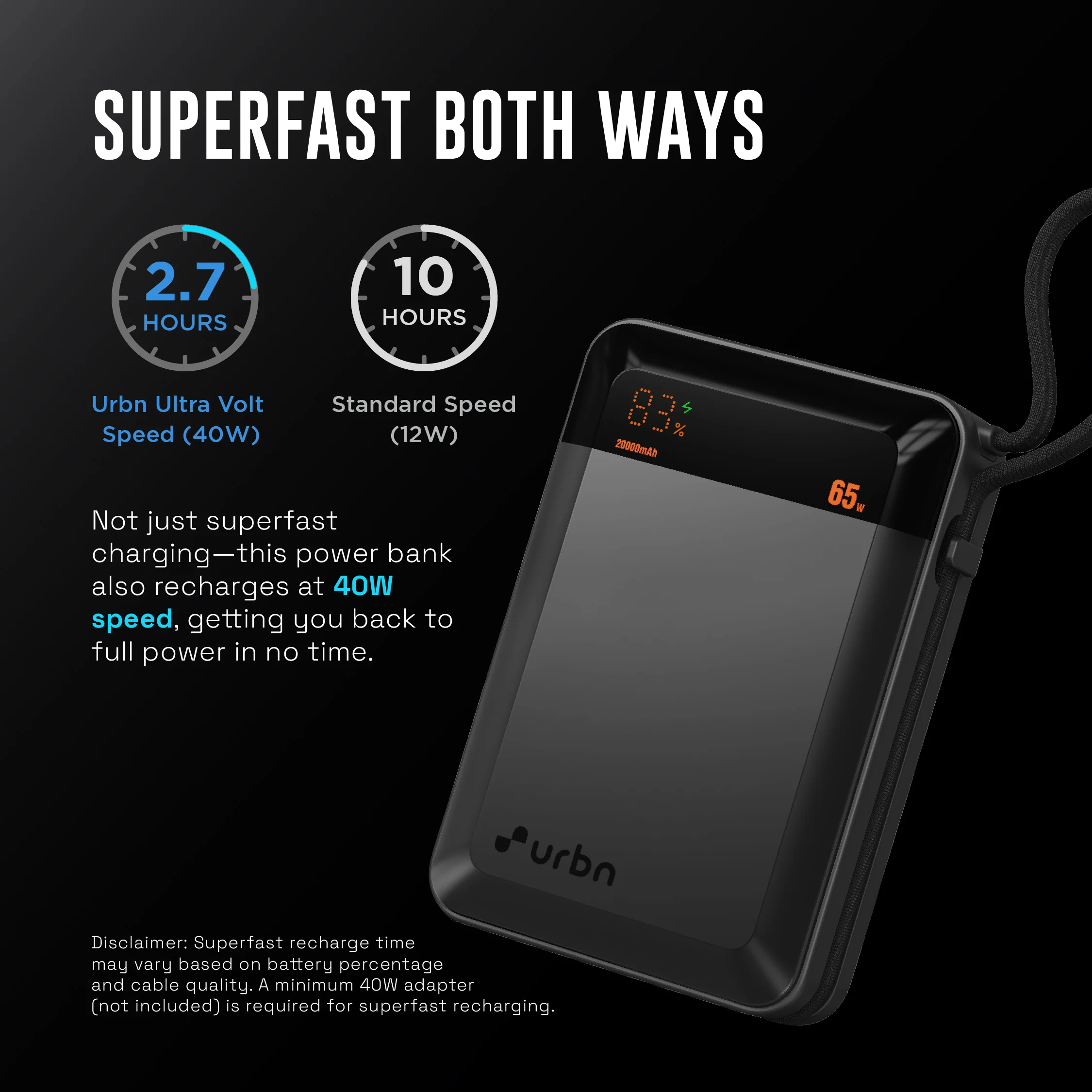 20,000 mAh Ultra Volt 65W Power Bank - Image 8