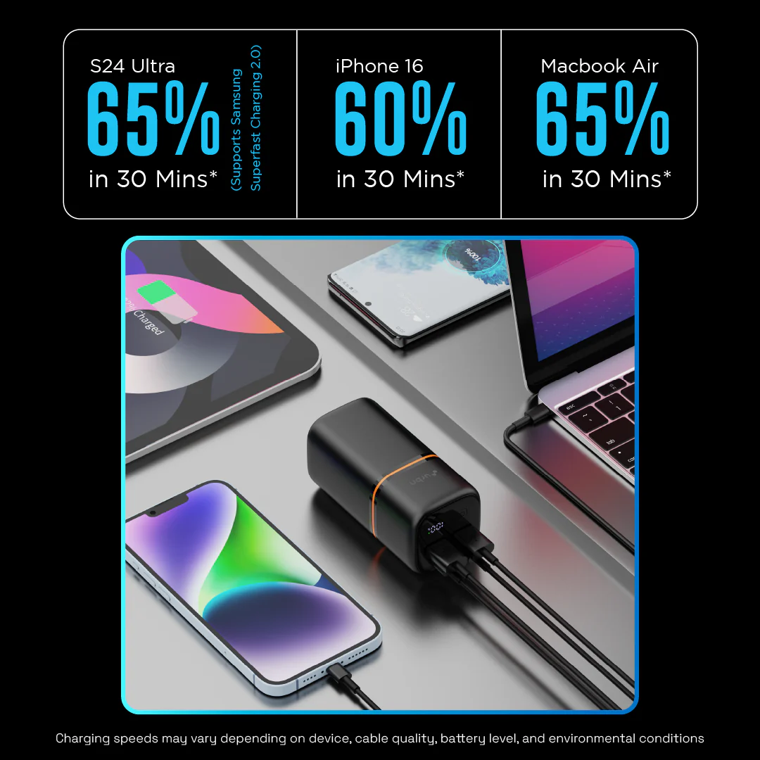 20000 mAh Nano Stack Pro 70W Power Bank - Image 3