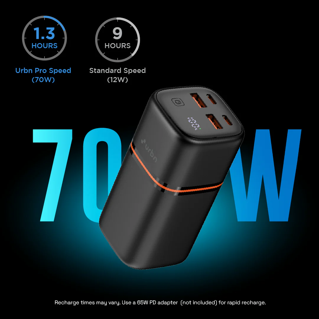 20000 mAh Nano Stack Pro 70W Power Bank - Image 5