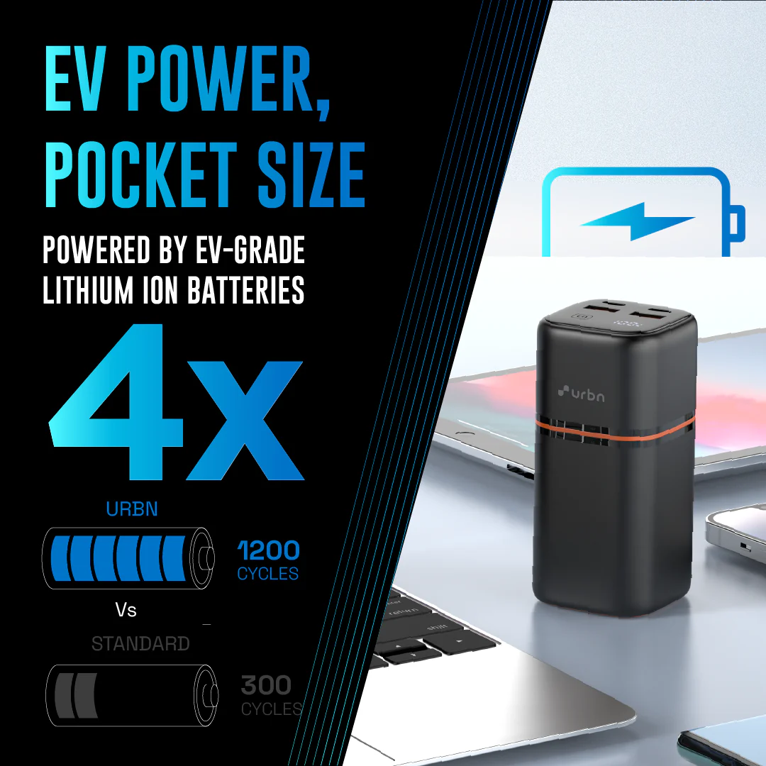 20000 mAh Nano Stack Pro 70W Power Bank - Image 7