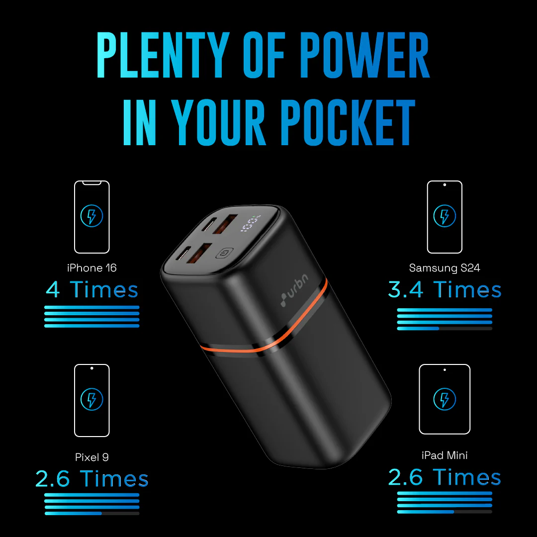 20000 mAh Nano Stack Pro 70W Power Bank - Image 8