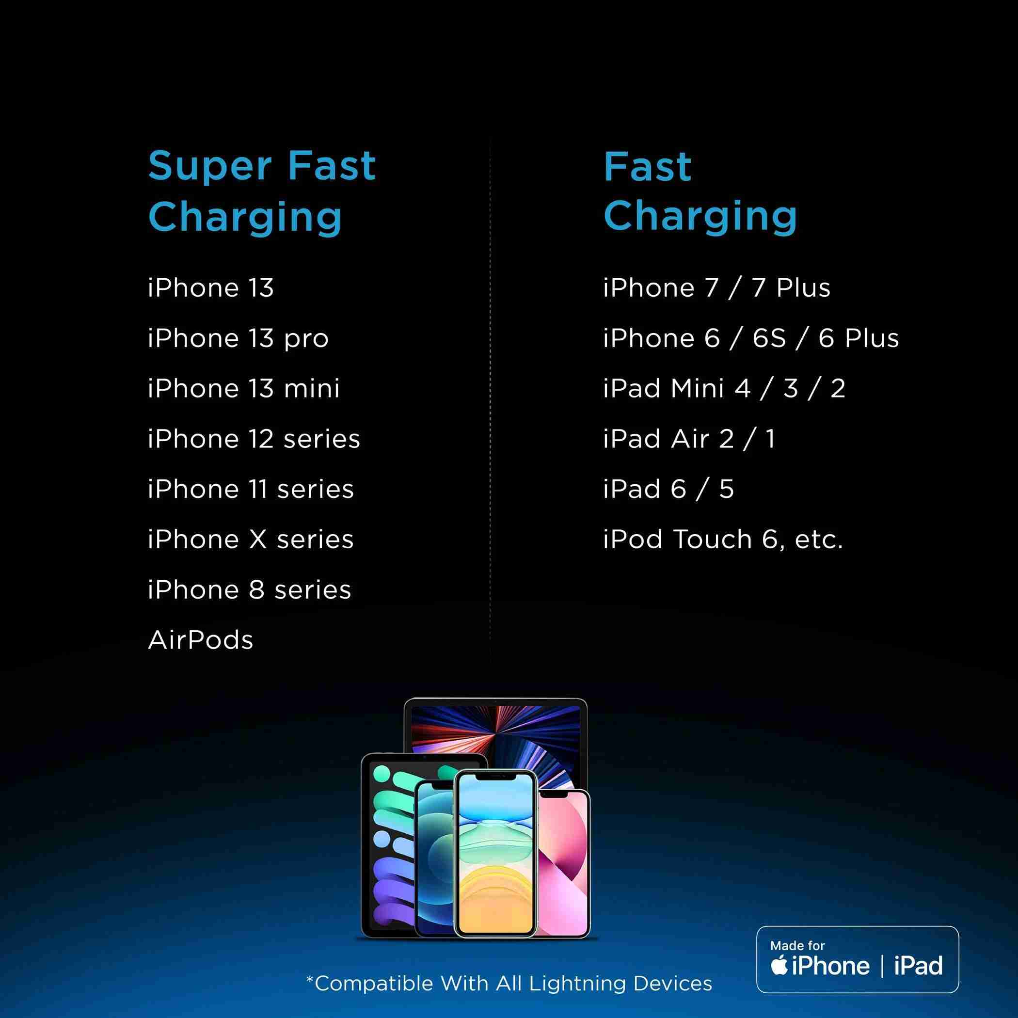 30W Super Fast Lightning MFi Certified Cable - Image 7