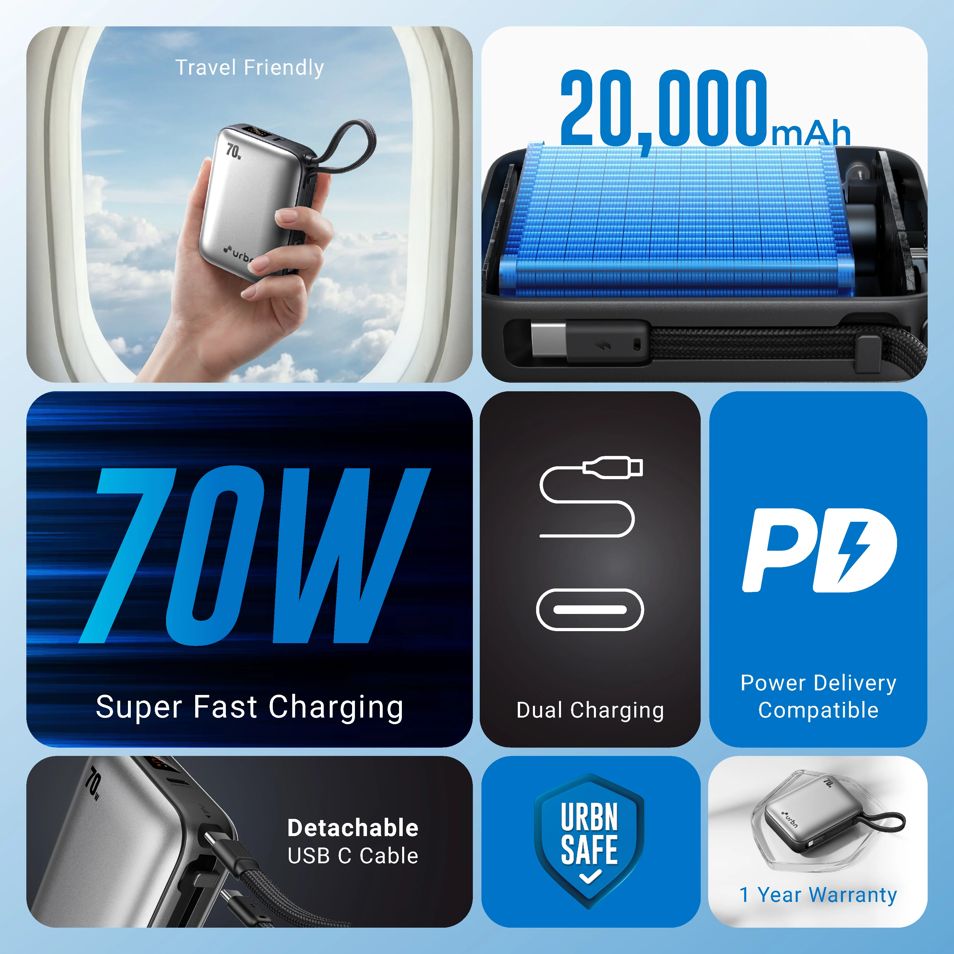 20,000 mAh Nano Zap 70W Power Bank - Image 15