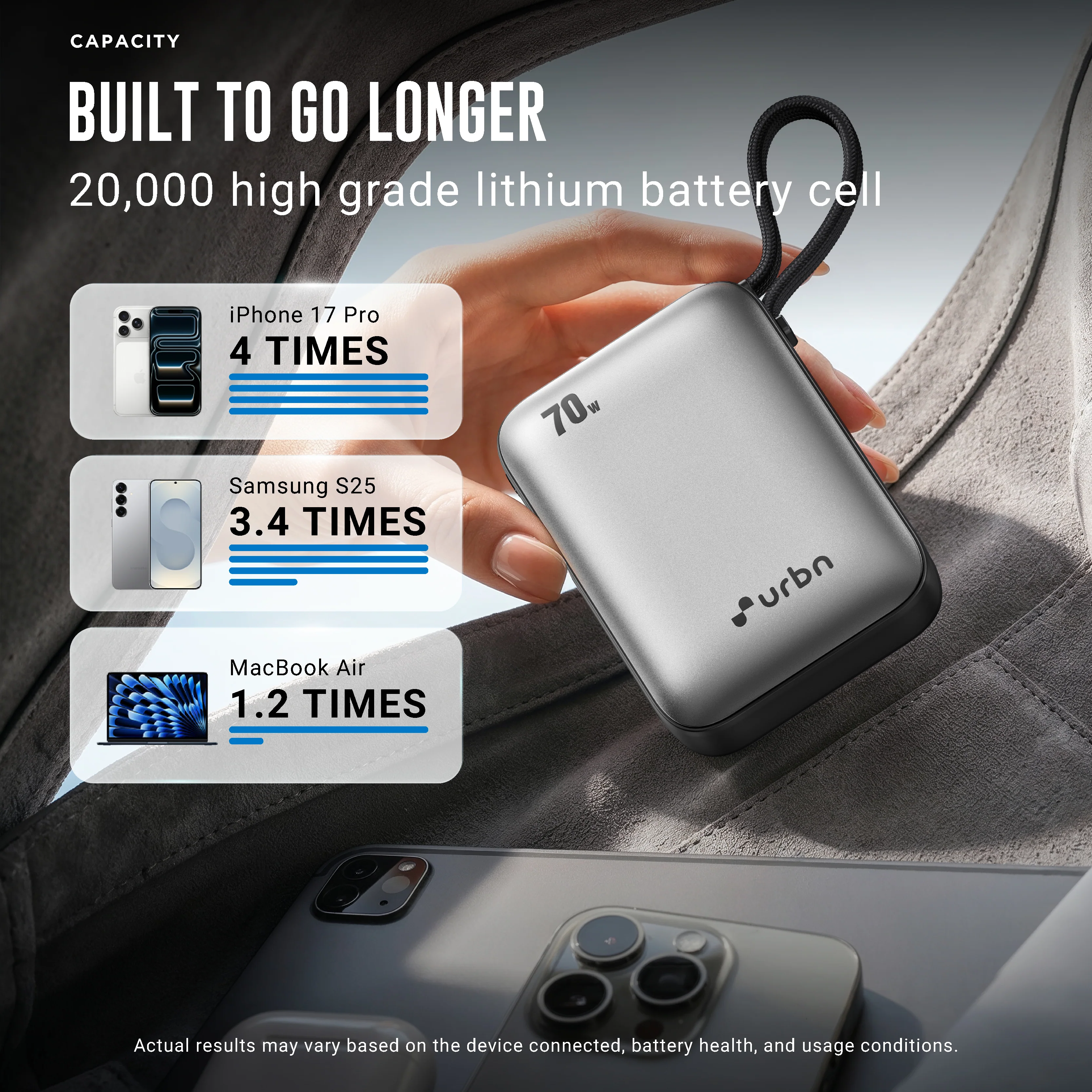 20,000 mAh Nano Zap 70W Power Bank - Image 17