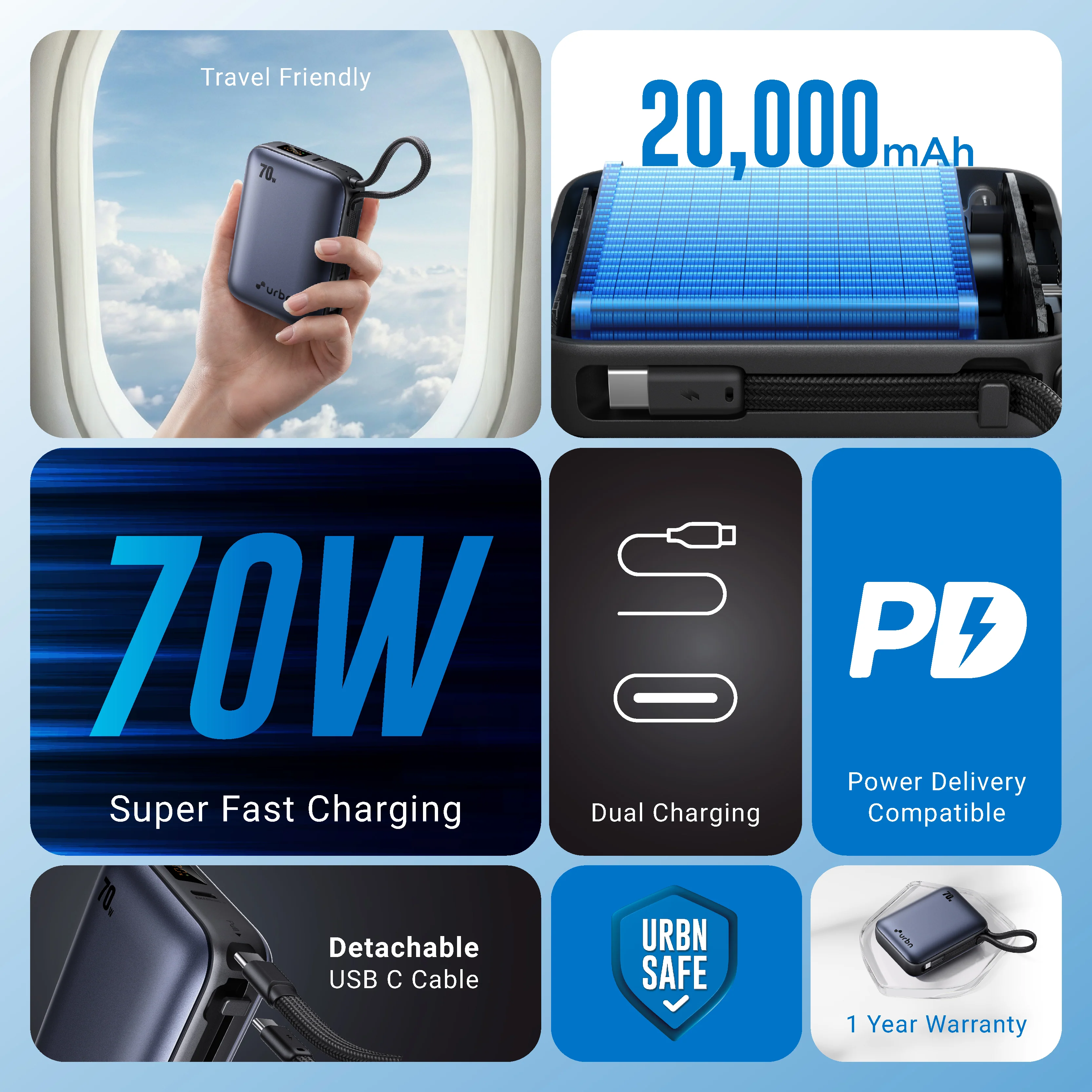 20,000 mAh Nano Zap 70W Power Bank - Image 27