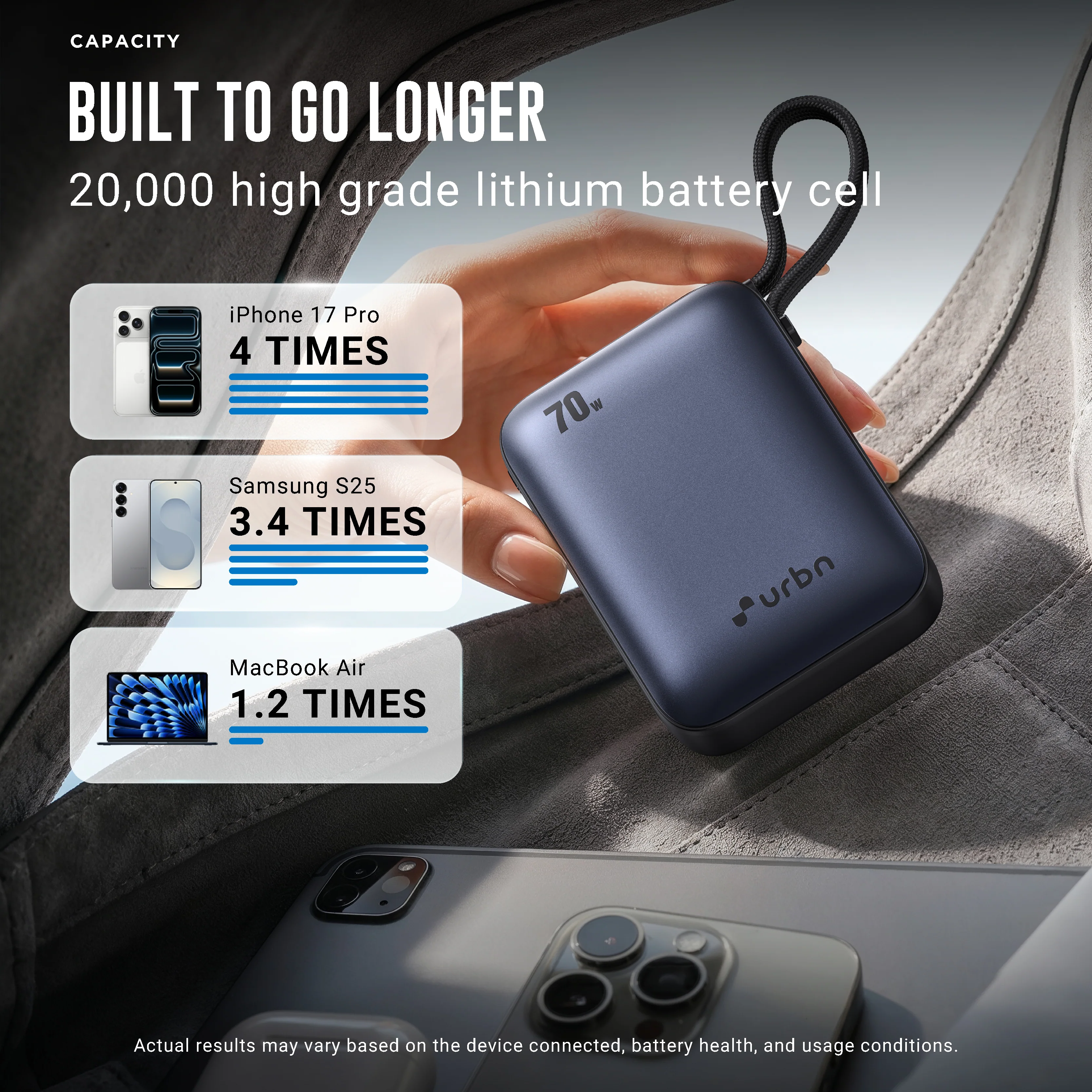 20,000 mAh Nano Zap 70W Power Bank - Image 29