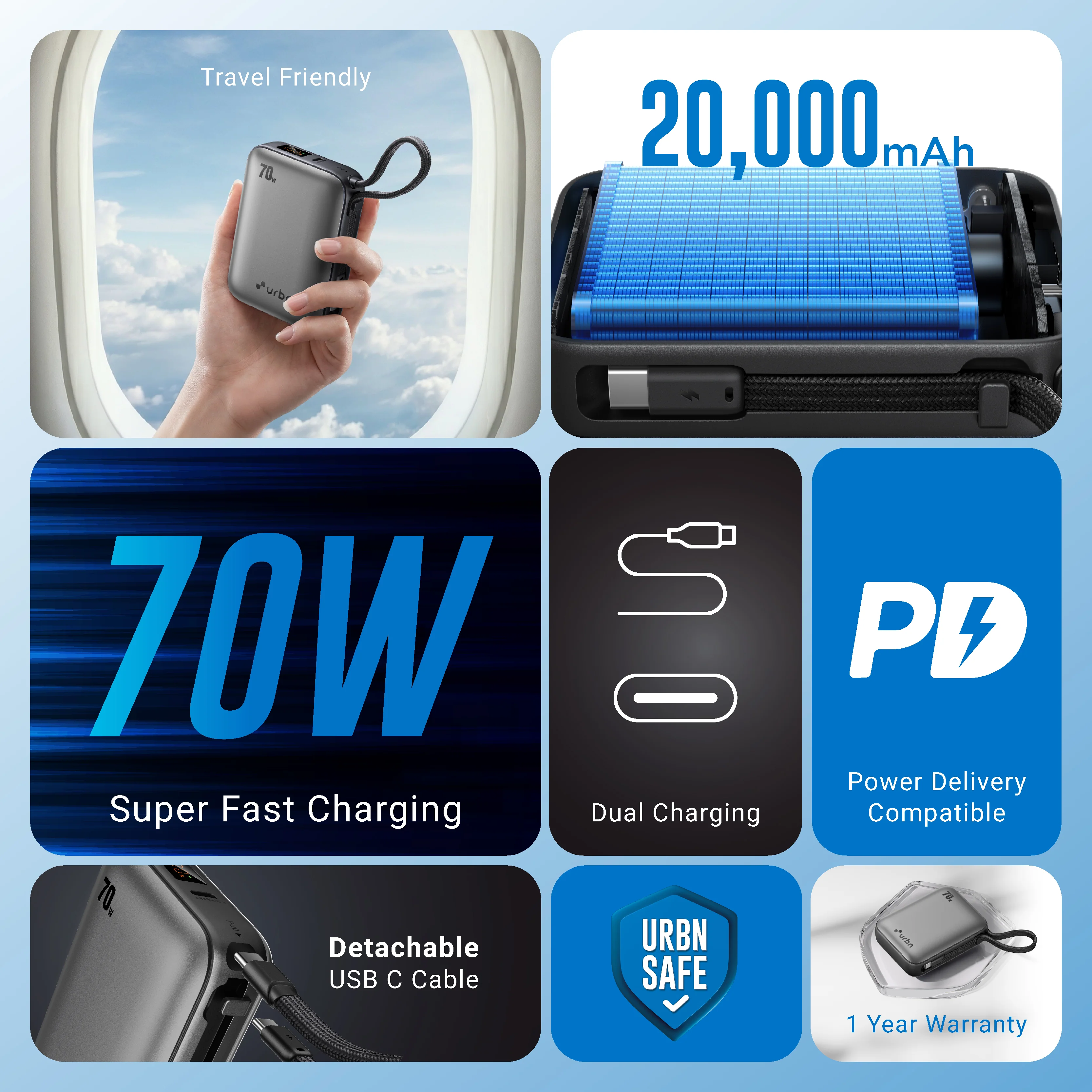 20,000 mAh Nano Zap 70W Power Bank - Image 3