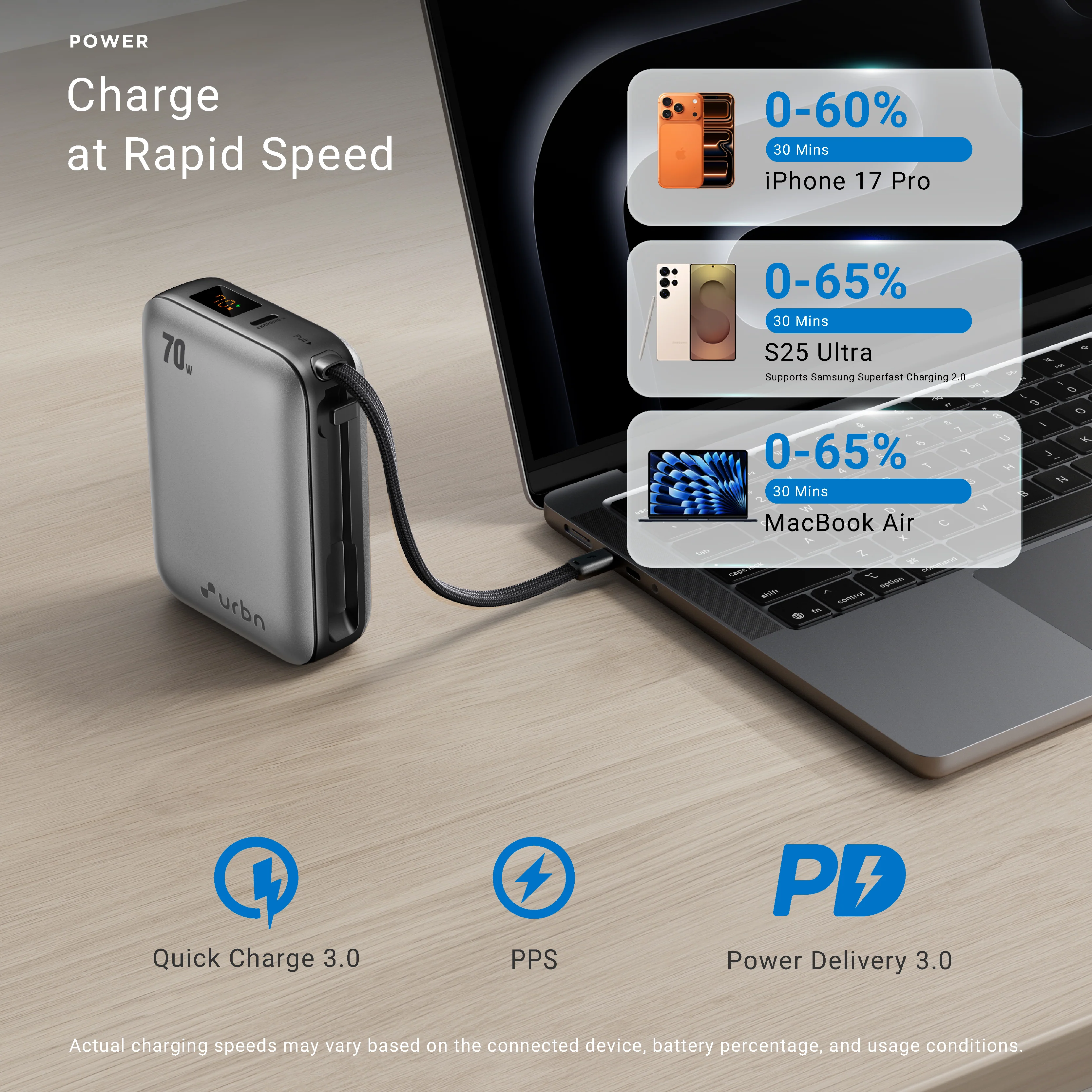 20,000 mAh Nano Zap 70W Power Bank - Image 4